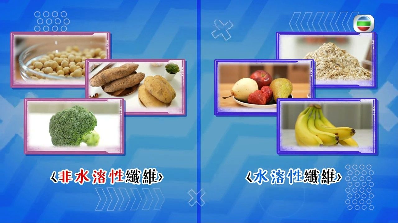 便秘解決｜便秘多吃菜有用？5秒看出你大便是否健康！教你2大馬桶坐姿令排便暢順