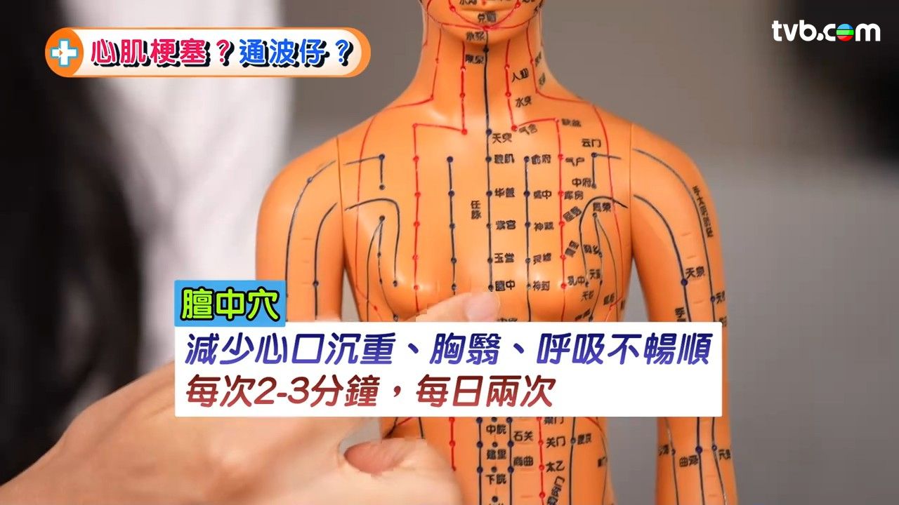 心臟病｜阿Bob林盛斌曾患心肌梗塞 中醫教3大穴位減胸悶胸痛 「通波仔」後必知4大飲食習慣