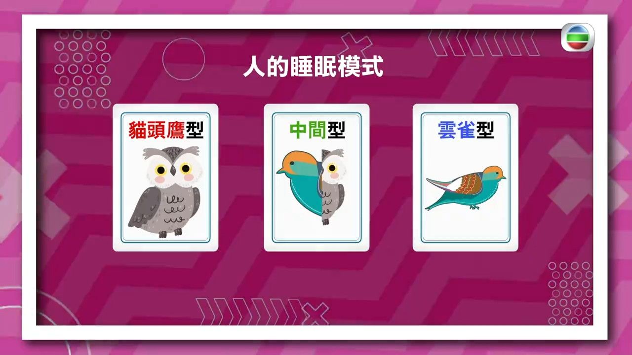 睡眠時間｜長期睡眠不足會腦退化？補眠原來對身體不好！10秒測自己是否患失眠症