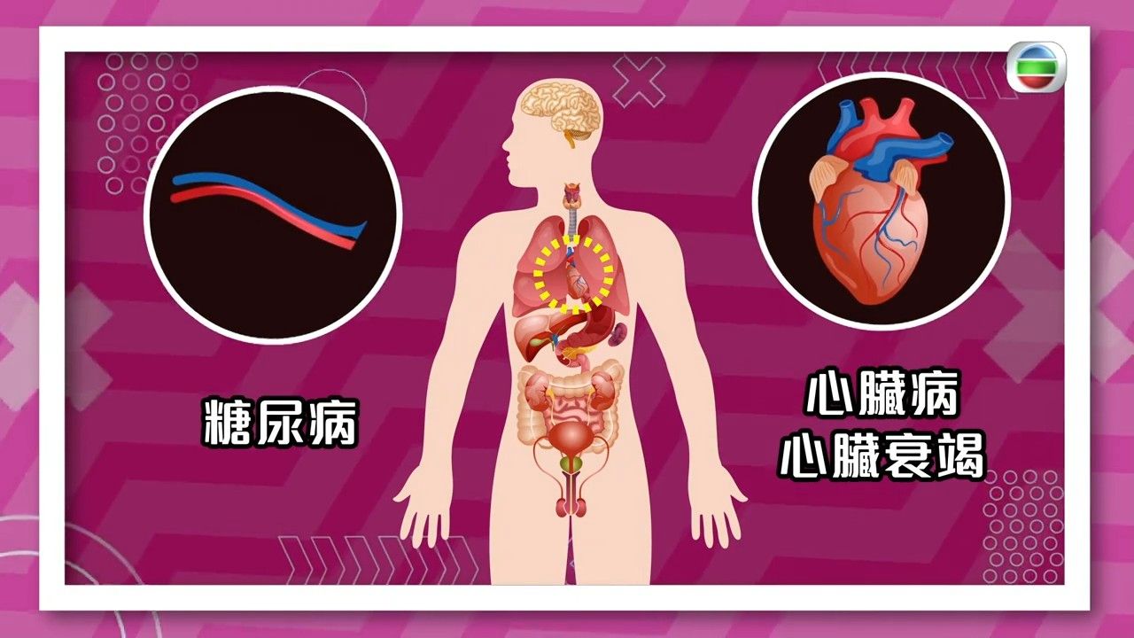 貧血原因｜專家親解4大貧血原因 過分補鐵小心肝硬化！貧血為何喜歡咬冰塊？