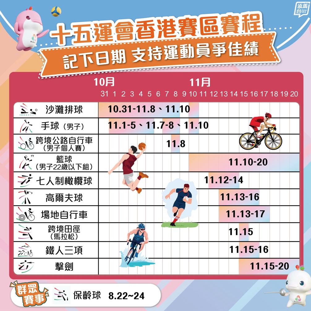全運會2025懶人包｜門票8.28起以實名制發售 劍擊、場地單車幾時比賽？即睇香港賽區賽程＋門票價錢