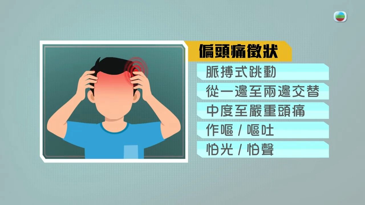偏頭痛｜劇烈頭痛可能是偏頭痛？1種人士高危！邊5種食物要少食？