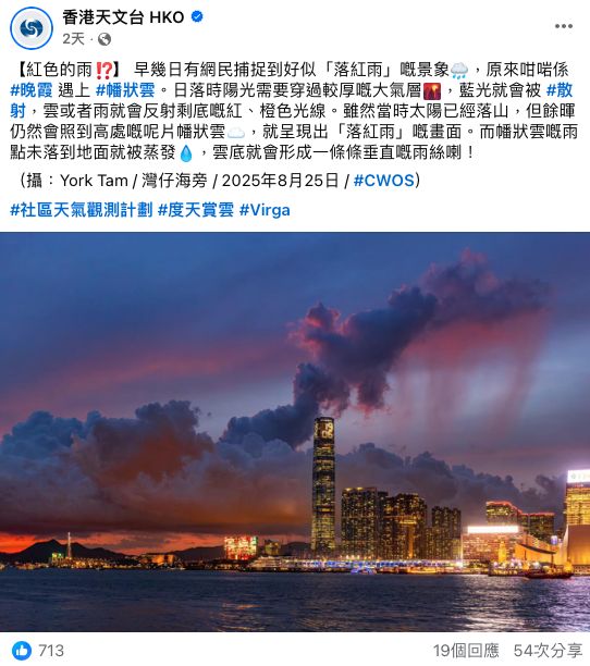 尖沙咀上空驚現落「血雨」現象？天文台官方出面解畫⋯