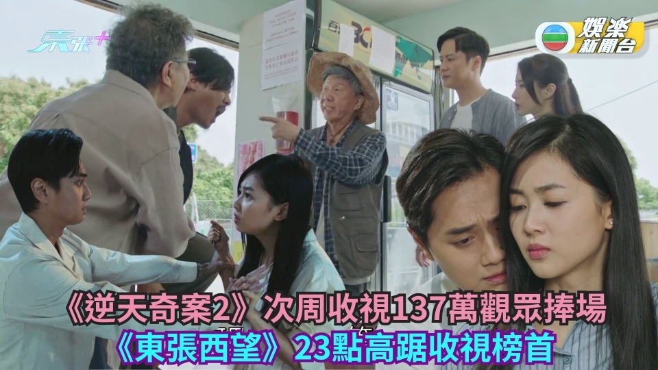 TVB收視丨《逆天奇案2》次周收視137萬觀眾捧場 《東張西望》23點高踞收視榜首