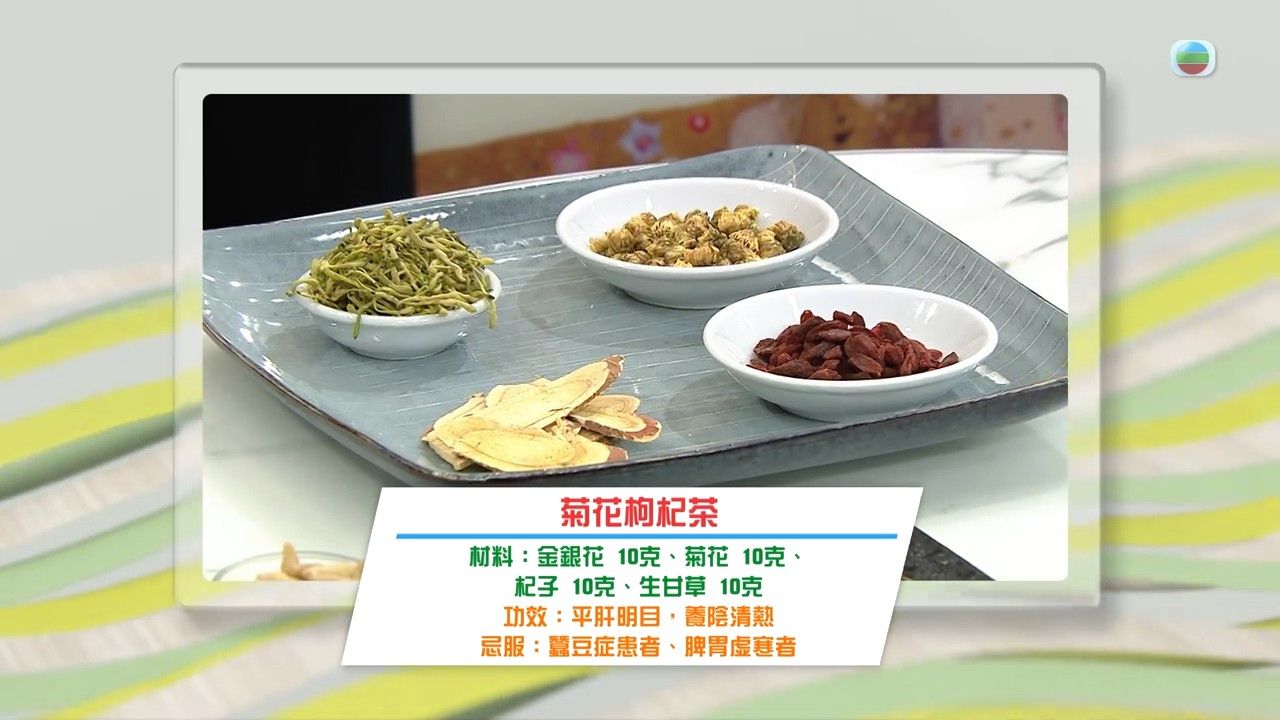 面色差｜面色偏黃、暗啞代表身體差？17種面色揭身體狀況！中醫教4大方法＋5款茶飲保持好氣色